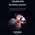 thumbnail image 2 of 130000RPM Mini Turbo Jet Fan Air Blower Fan with Led Display&Light 4 Gear Wind Speed Dust Cleaner Va, 2 of 5