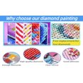 thumbnail image 4 of 5D Diamond Painting Kit — "Floral Skull" Pattern, Full-Drill Round Crystal Art (Complete Accessory Set Included), DIY Wall & Home Decor. Size: 12 x 16 Inches (30 x 40 cm, Unframed).,E, 4 of 4
