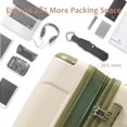 thumbnail image 2 of Yougu 28" Lightweight Hardshell Luggage ABS Suitcases with Double Wheels, Expandable Checked , (White+Green), 2 of 7