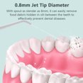 thumbnail image 4 of Irrigador oral portátil para dientes / aparatos de ortodoncia Flosser de agua con 3 modos Abanopi Flosser de agua, 4 of 5