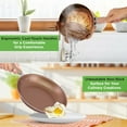 thumbnail image 4 of NutriChef 14Pc Nonstick Cookware Set, Pots and Pan Set, Induction Cookware Set- w/Saucepan, Frying Pans, Cooking, Dutch Oven Pot, Lids, Utensils, Strainer, 4 of 7