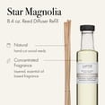 thumbnail image 2 of Recambio para difusor Reed LAFCO New York Star Magnolia, 250 ml, 2 of 6