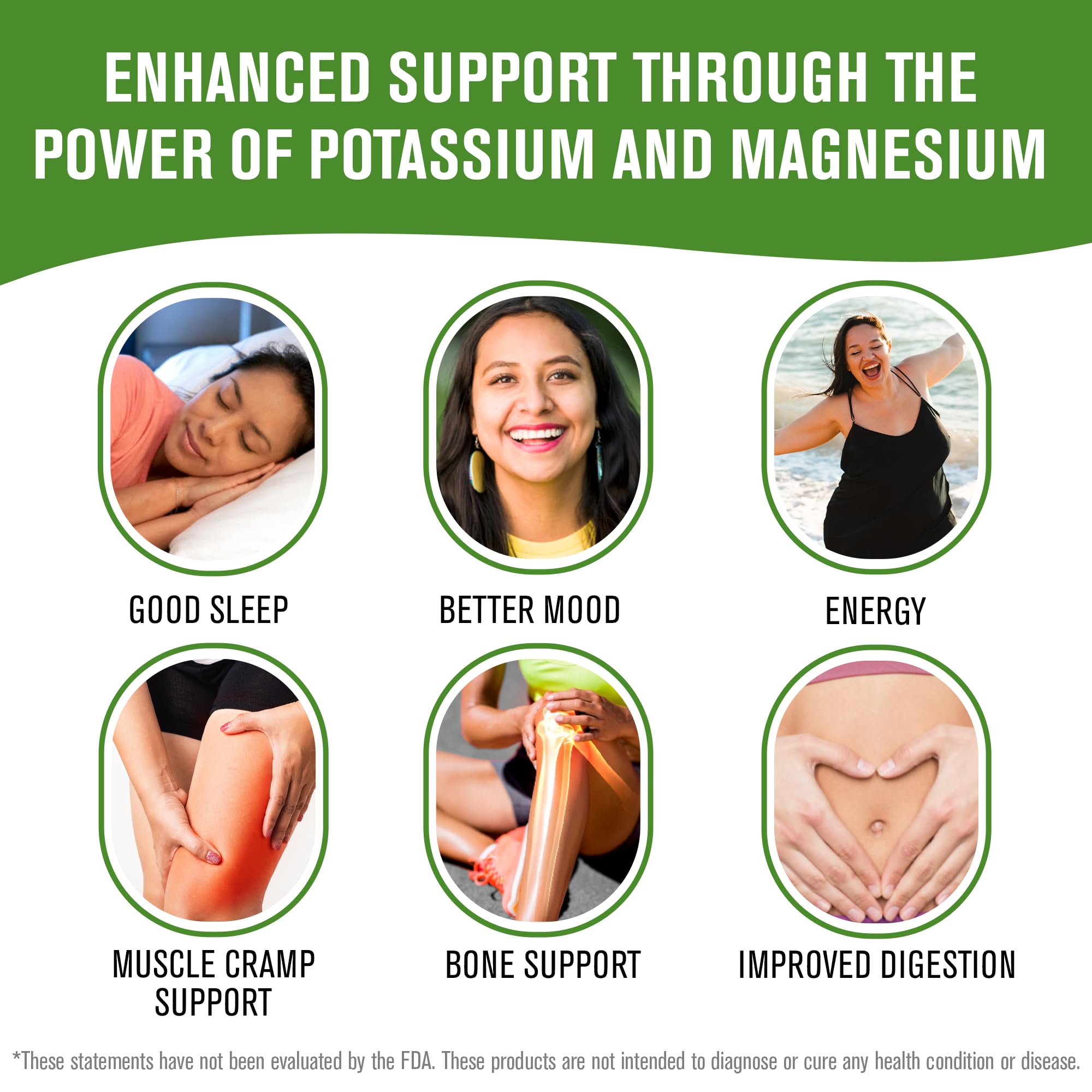 NaturalSlim MagicMag®C - Anti Stress Magnesium Citrate Capsules w/ Potassium, 100 Ct