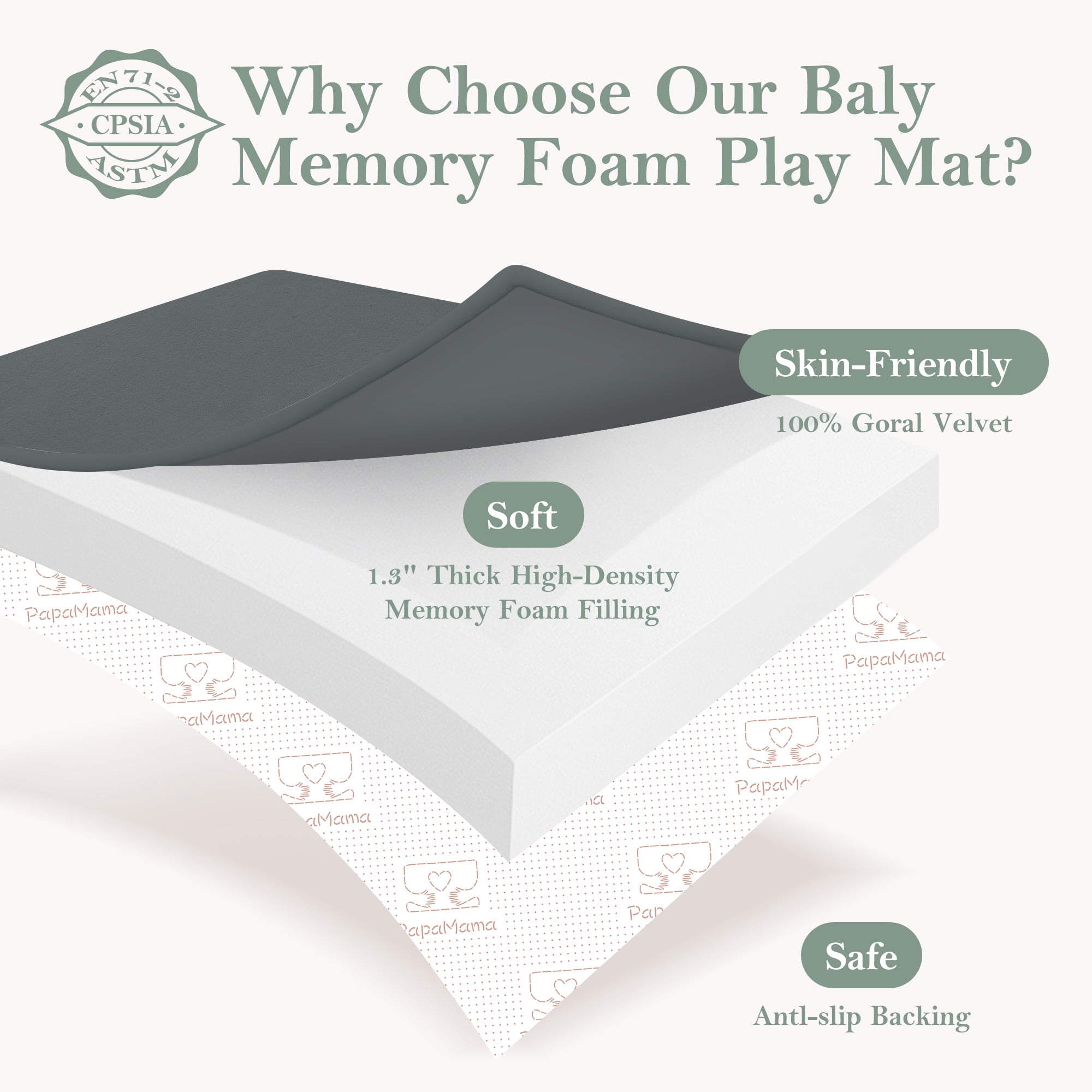 Baby Play Mat, 1.2"Thick Memory Foam Area Rug, Soft Coral Velvet Baby Crawling Mat with Non-Slip Backing, tummy time mat, tatami Padded Carpet, Baby Nursery Rug for Toddlers 50inx50in