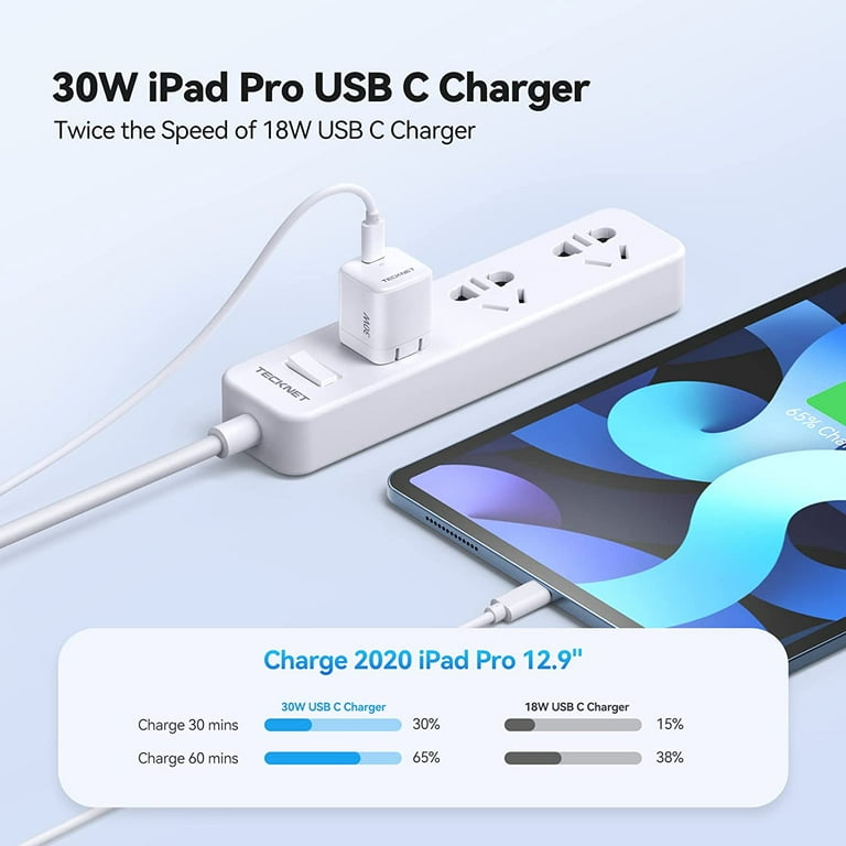 30W USB-C Wall Charger, GaN Technology - Power Adapters, Computer Parts