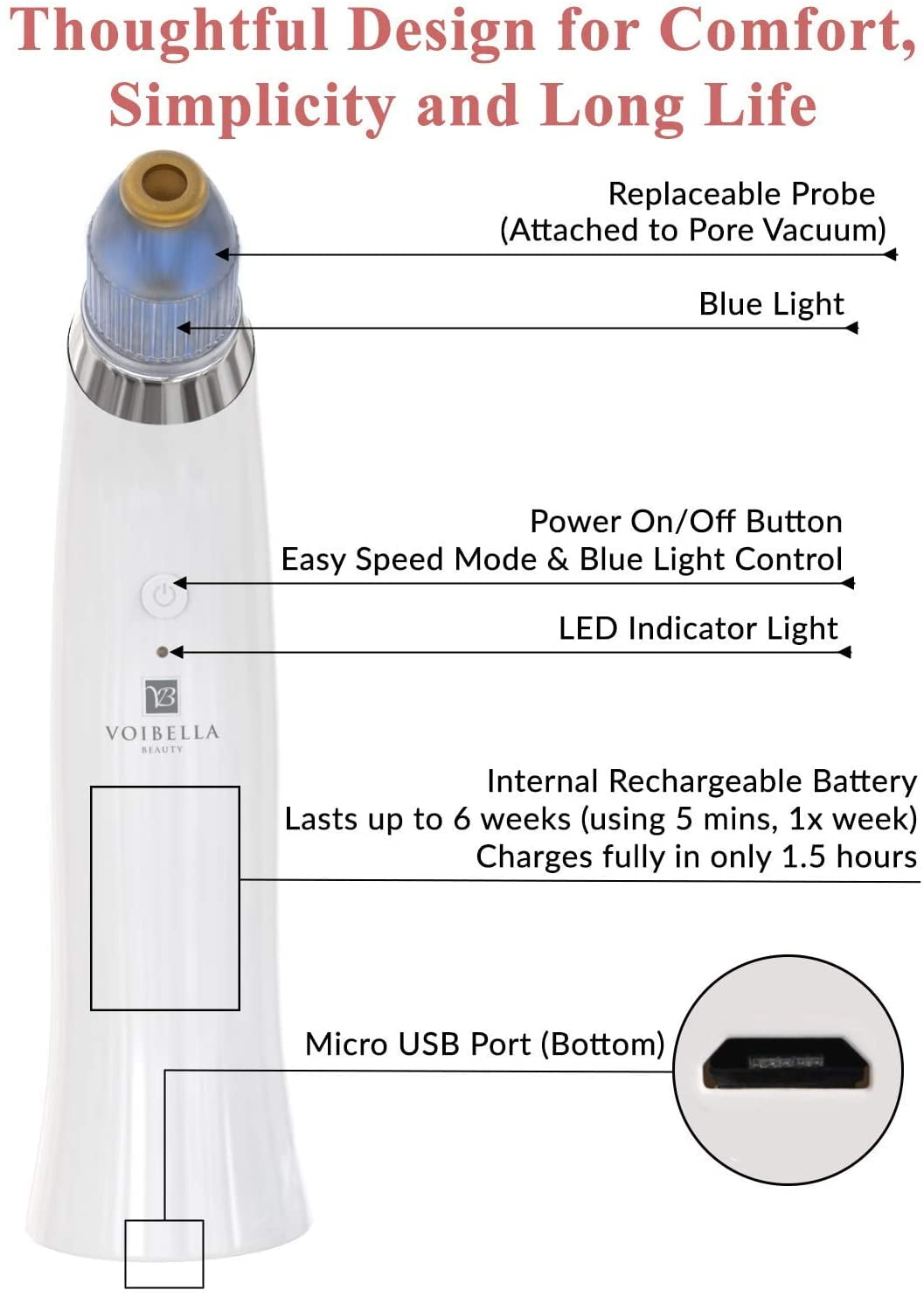 voibella pore vacuum