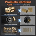 thumbnail image 2 of INCLY 440PCS Threaded Insert Kit - M2 to M6 Brass Heat - Set Inserts for Plastic, 3D Printing, Wood - Ideal for Nuts, Screws, Bolts - Includes Soldering & Heat - Set Tips, Soldering Iron Adapter, 2 of 7