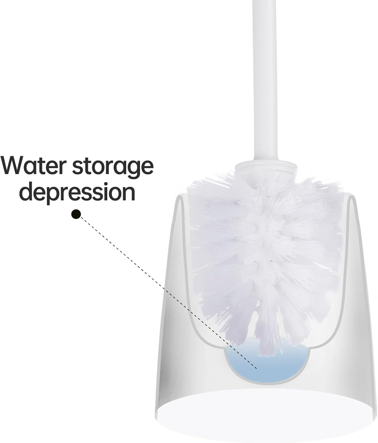 Toilet Brush Holder, White, Conceals Brush for Bathroom Storage