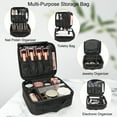 thumbnail image 7 of Relavel Makeup Travel Case Bag,Professional Makeup Artist Train Case with Brush organizer,Large Capacity Cosmetic Bag with Zipper Pocket and Adjustable Compartment（Small）, 7 of 7