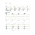 thumbnail image 3 of Nautica Mens Jeans 54X30 B&T Relaxed Fit Five-Pocket Stretch, 3 of 3