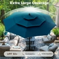 thumbnail image 2 of Alpha Joy 10ft 3 Tier Auto-Tilt Outdoor Patio Umbrella Beach Garden Double Vented Table Umbrella with Push Button and Crank, Cerulean, 2 of 6