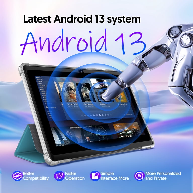 Zit:tab Android13タブレット11,97インチ Amazon.com : Latest Android 13 Tablet, Octa-Core Processor+128GB+