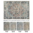 thumbnail image 6 of Bloom Rugs Washable Non-Slip 5x7 Rug - Blue Green / Tangerine Traditional Oriental Area Rug for Living Room, Bedroom, Dining Room, and Kitchen - Exact size: 5' x 7', 6 of 8