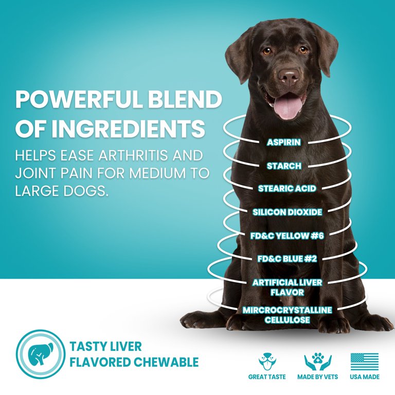 Buffered Aspirin For Dogs