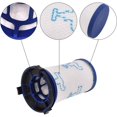 thumbnail image 4 of FlkwoH 3 filtros de repuesto para aspiradora Rowenta Air Force 360 RH9051WO RH9057WO RH9059WO RH9081WO RH9086WO y Tefal Air Force 360, accesorios de repuesto alternativos a ZR009001, 4 of 5