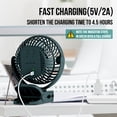 thumbnail image 2 of Ventilador de camping BLBS recargable 12000mAh 65H con puertos de salida, 2 of 7