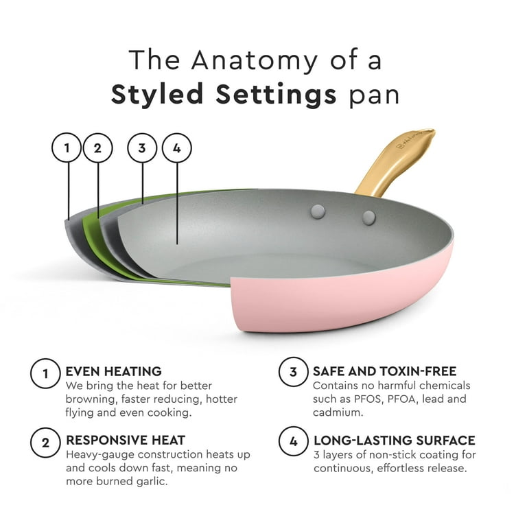 Styled Settings  Cooking with Style
