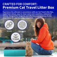 thumbnail image 5 of Pet Fit For Life - Vibrant Collapsible Travel Cat Litter Box - Portable, Foldable, Compact Design with Bonus Water Bowl - Ideal for Car & Camping - Reusable, Cats Safe - Teal, (16"x12"x5"), 5 of 7