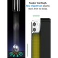thumbnail image 3 of Heavy Duty Shockproof 3-layer Full Body Protection Tough Hybrid Rubber Strong Durable Phone Case, 3 of 4