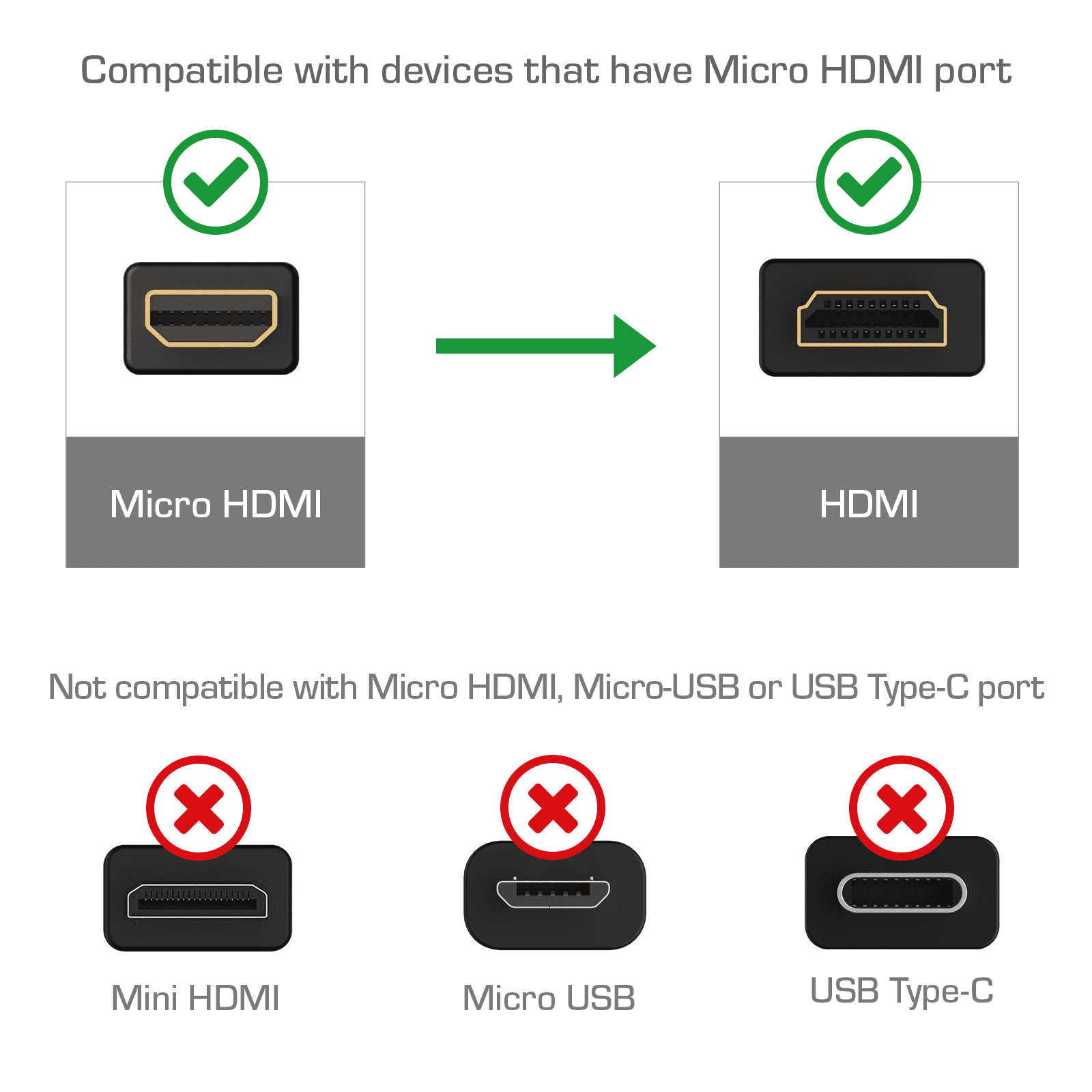 MQV Cable MicroHDMI a HDMI (A) 10 metros- Masquevideo