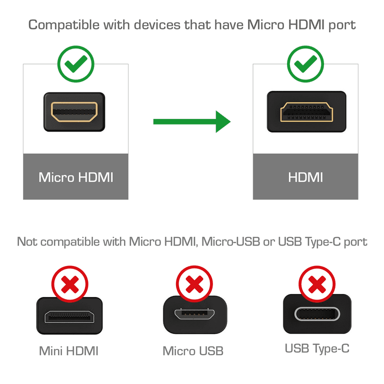 Cable HDMI macho / mini HDMI macho - (1 metro) - HDMI - LDLC