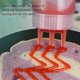 thumbnail image 2 of 3pcs 3 Hole Condiment Squeeze Bottle, Plastic Squeeze Bottles For Ketchup Hot Sauces Olive Oil, 2 of 5