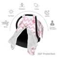thumbnail image 3 of Car Seat Cover Baby - Pug And Donut Breathable Infant Car Seat Cover for Baby Carseat, Lightweight Comfort Baby Essentials Must Haves Newborn Stuff for Girl Boy, 3 of 7