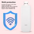 thumbnail image 4 of NFTIGB 4G LTE Portable WiFi Router Travel Mobile Hotspot for 10 Users USB Plug In Support 3G 4G Frequency Bands (5.12 inches / 13 cm)[cite: 1], 4 of 7