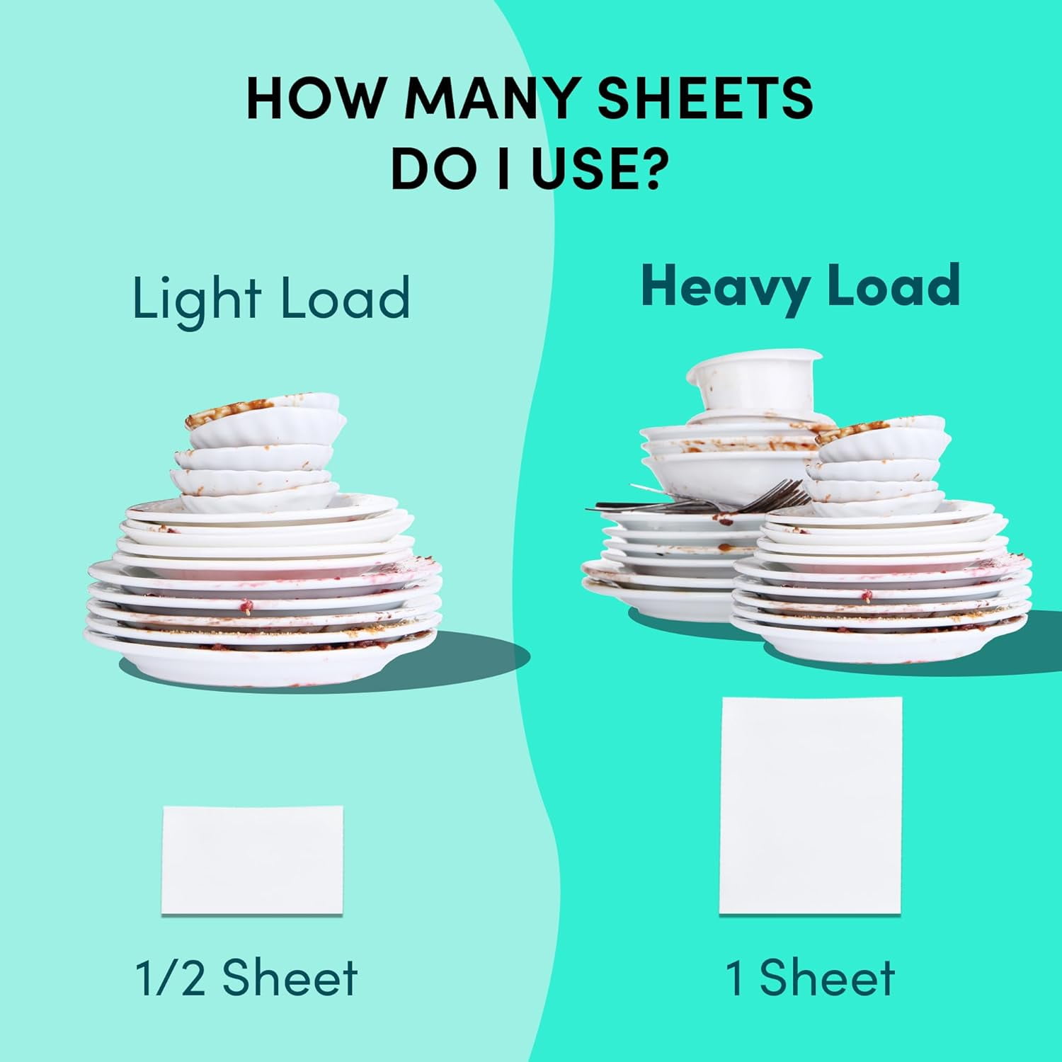 Zero Trace Dishwasher Detergent Eco-Friendly Sheets for Dish Washing - Plant Powered Technology - Plastic Free Biodegradable- 38 Count- Pack of 3 (114 Total Sheets)
