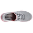 thumbnail image 6 of Skechers Women's Slip-Ins Summits - Dazzling Haze Shoe, 6 of 7