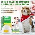 thumbnail image 6 of Dog Calming Pheromone Diffuser Kit, Relieve Separation Anxiety, Stress Barking & Chewing, and Fear of Fireworks & Thunderstorms (30 Days Supply), 6 of 10