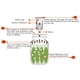 thumbnail image 4 of Kit de fermentación de 86 mm de ancho, kit de fermentación de acero inoxidable para tarros Mason de boca ancha (tarros no incluidos), 4 of 5