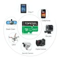 thumbnail image 5 of Micro Sd Card 64Gb Class 10 Sdxc Sdhc Memory Card Tf Card For Phone Camera, 5 of 6