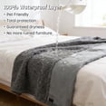 thumbnail image 2 of Kritter Planet Waterproof Bed Blanket, Soft and Washable Absorbent Blanket Pad, Leak-Proof Blanket Cover for Couch, Sofa, Bed, 2 of 7