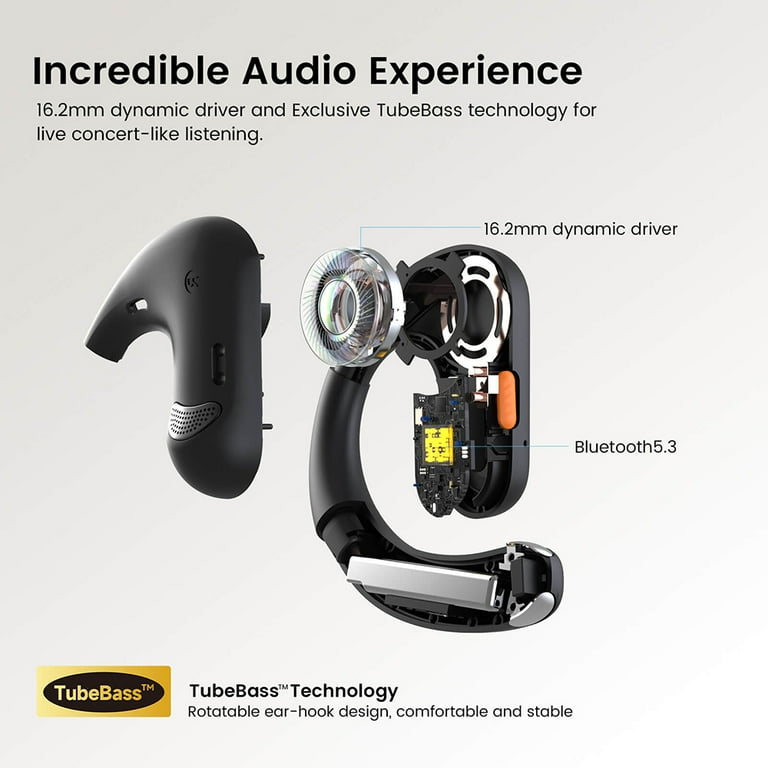 EKSA Telecom S30 ワイヤレスヘッドセット EKSAtelecom S30 AI-Powered Open-Ear True Wireless Headset, Black