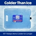 thumbnail image 4 of Cooler Shock Ice Packs for Cooler - Reusable, Premium, Large Ice Pack and Lunch Cooler Set for Long Term Use - Cools Faster Than Ice - Cooler Accessories, 4 of 15