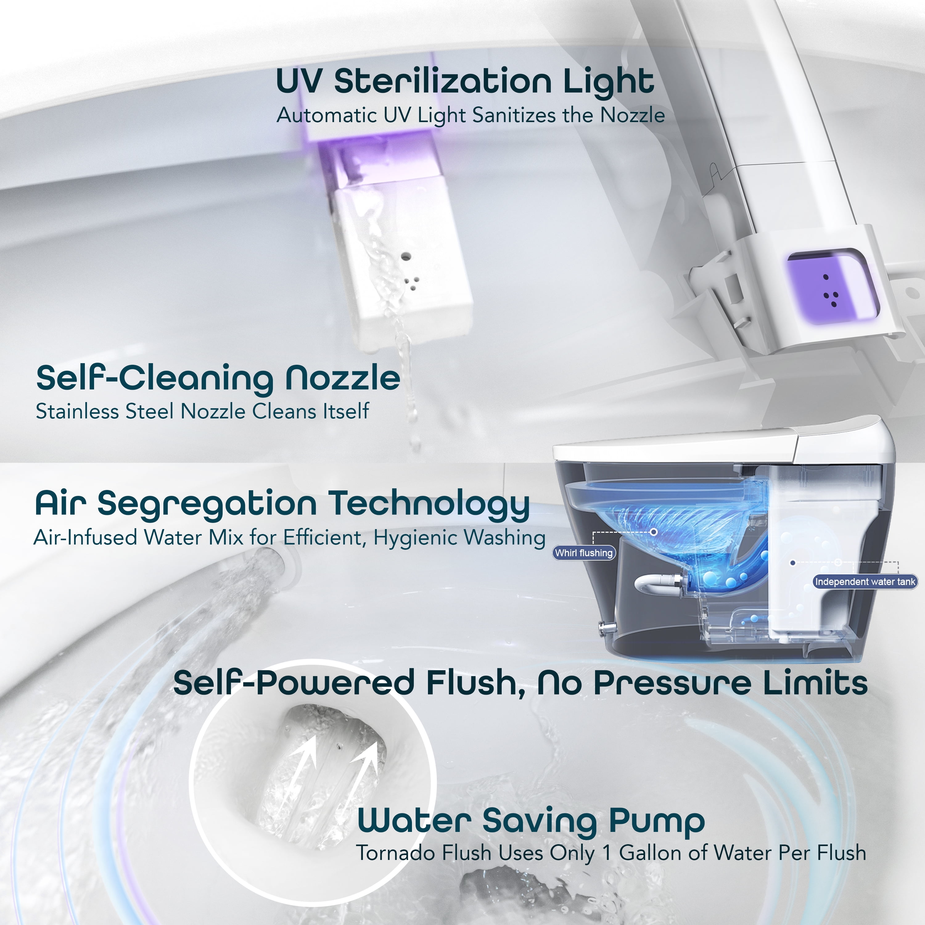 BidetMate 6000 Series Self-Cleaning Smart Toilet with Bidet, Night Light & Remote