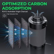 ALPHAGROW Black Grow Tent Kit, 24 x 24 x 48 in, 600D Fabric, Twin Doors, 33 W LED, and 4 in Fan Filter