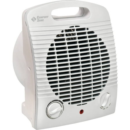 Comfort Zone CZ35 Portable Heater with Thermostat, White