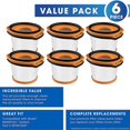 thumbnail image 2 of 6 Pcs Replacement Filter For Shark Wandvac System Wv360 Ws620 Ws630, 2 of 4