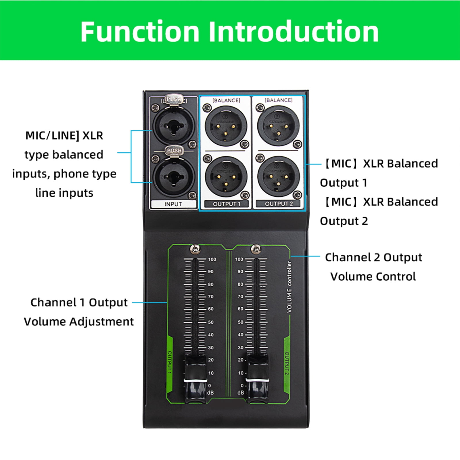 Small Sound Controller Sound Modifiers for Seamlessly Integration with Music Systems Precise Sound Adjustment
