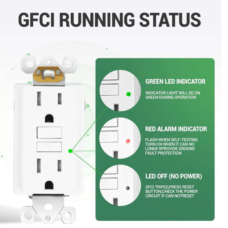 5Pack GFCI Outlets 15 Amp,Non-Tamper ,Decor GFI Receptacles with LED Indicator, Plastic+Metal2146