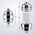 thumbnail image 2 of Shower Head Filter Softener Hard Water Purifier Cartridge Universal Remove Chlorine Fluoride, 2 of 4