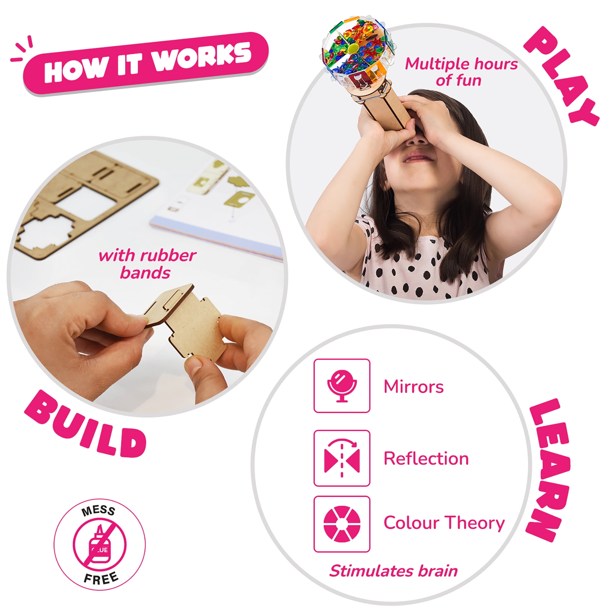 Smartivity Multiplication Machine STEM Toy - Educational Kaleidoscope For Kids 6+ Years