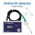 thumbnail image 5 of Probador de Calidad del Agua Digital en Línea, Medidor LCD de TDS/EC, Detección de Us/PPM, Detector de EC, Prueba de Entrada y Salida para Laboratorio de Piscinas, 5 of 5