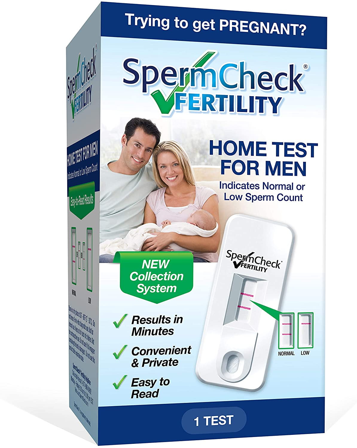Best of Ttc low sperm count sperm Ttc count low