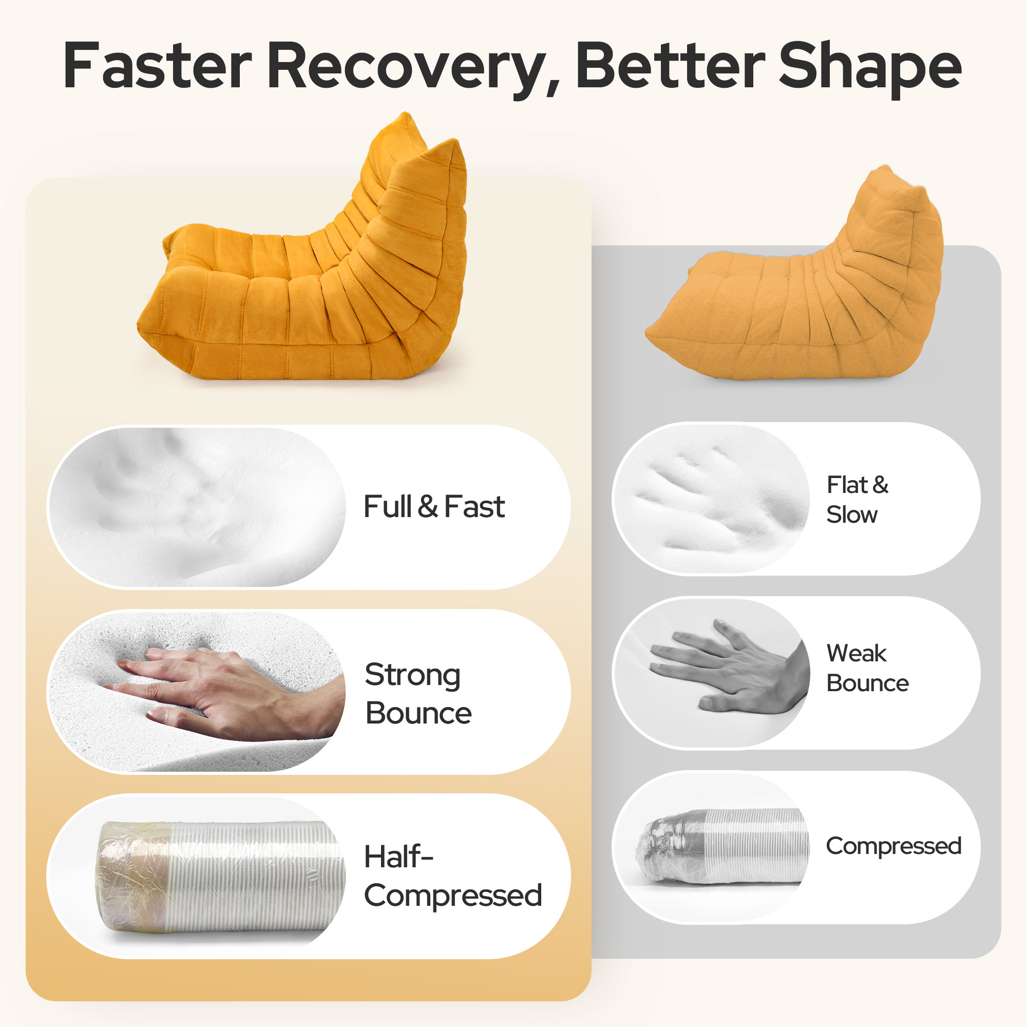 Cottinch Giant Bean Bag Chair Lazy Floor Sofa for Adults, Teens, Memory Foam Sofa Fireside Togo Chair Suede Lounger Couch for Living Room, Bedroom, Yellow