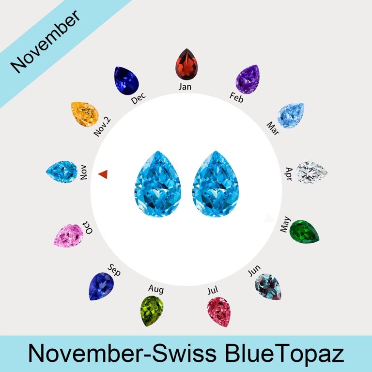 Birthstone earrings online at walmart