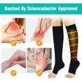 thumbnail image 6 of 2 Pairs Open Toe Copper Compression Socks for Women & Men Circulation 15-20 mmHg - Better Blood Flow, Swelling , Best Support for Medical, Running, Nursing, 6 of 6