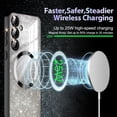 thumbnail image 4 of CASEFIV for Samsung Galaxy S24 Plus Case,Compatible with MagSafe,Clear Magnetic Glitter Gradient Sparkle Luxury Plated Soft TPU Bumper Full Camera Lens Protector,Black, 4 of 7
